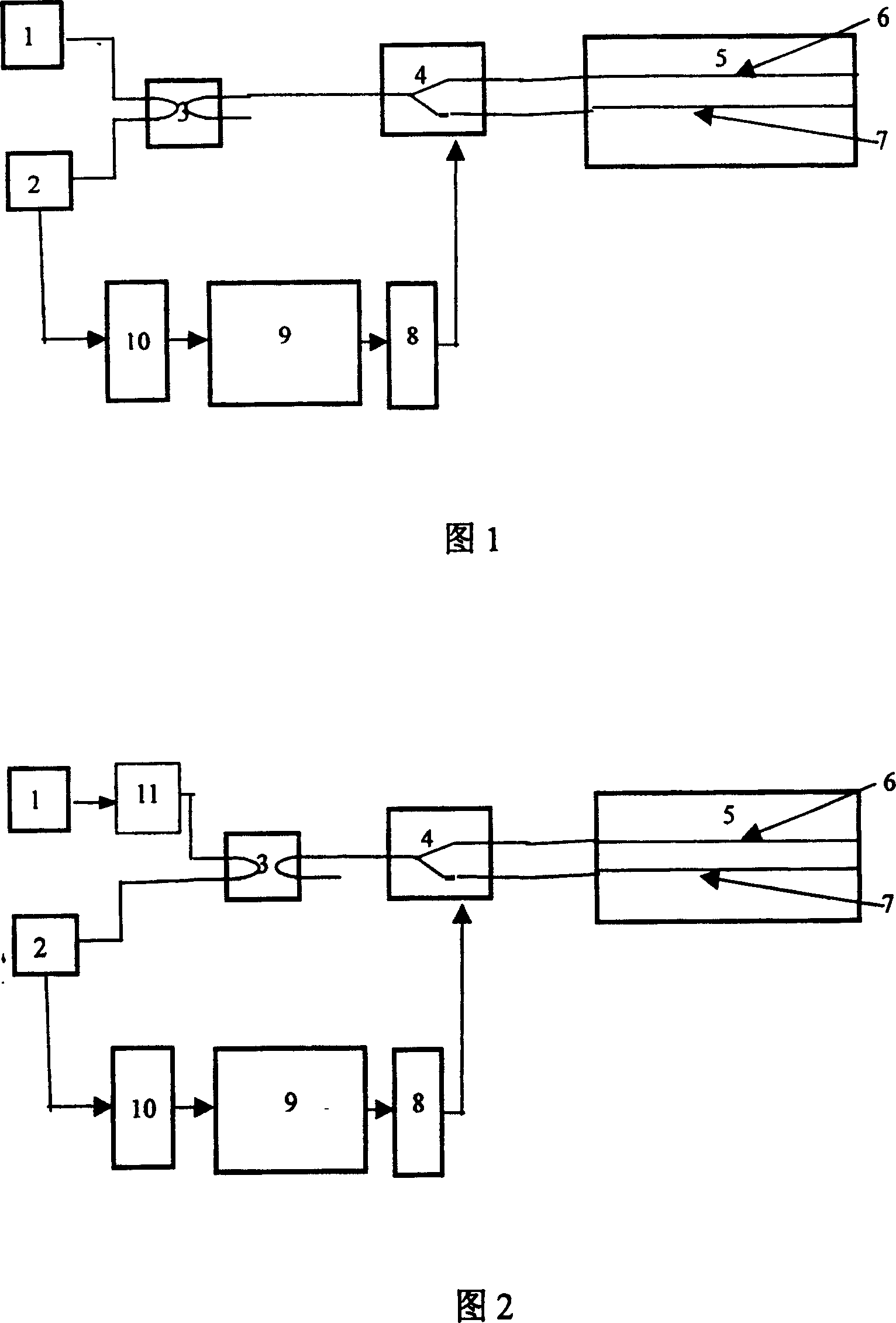 Interference type silicon base chip optical gyroscope