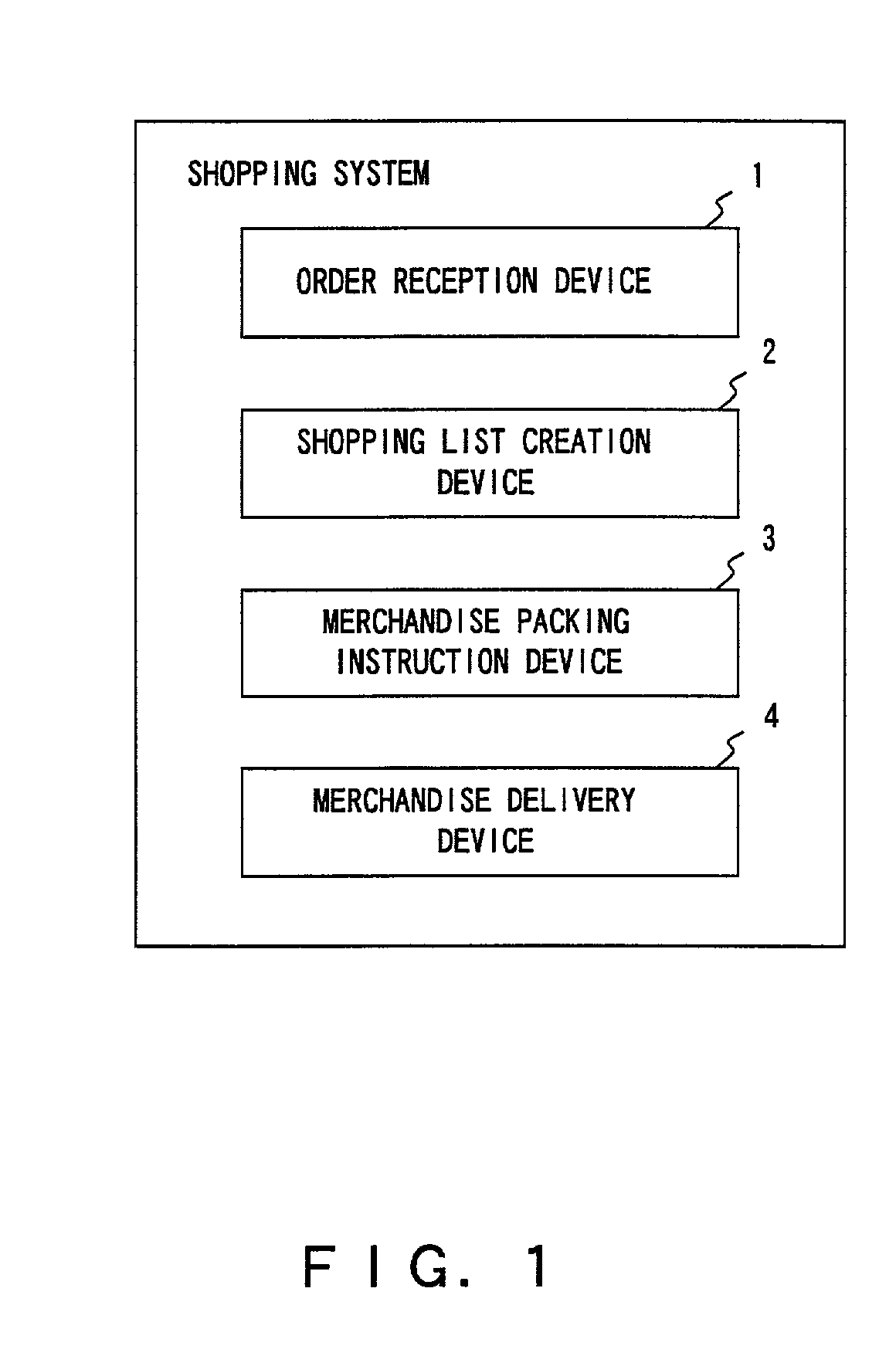 Workplace shopping system and merchandise picking system, and shopping method and picking method thereof
