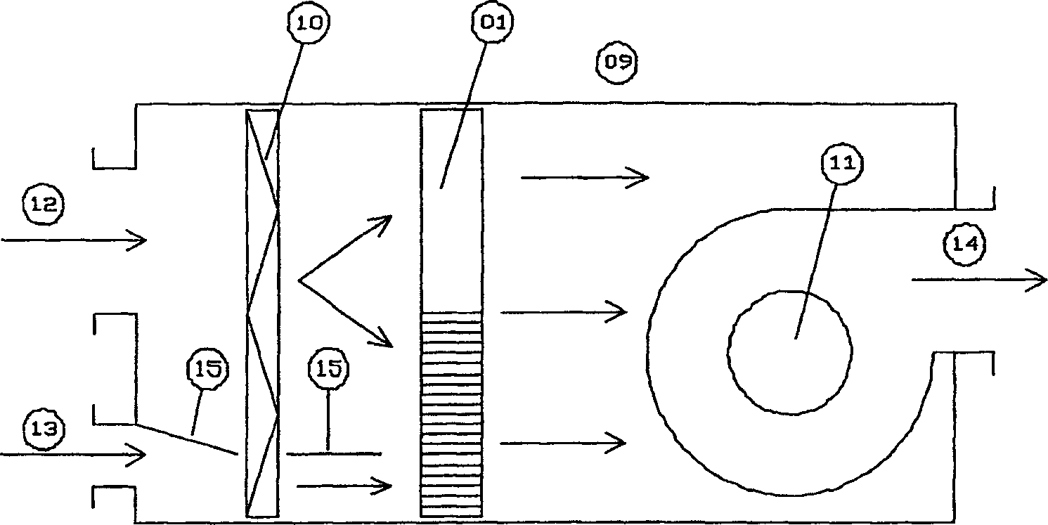 Control of air conditioning cooling or heating coil