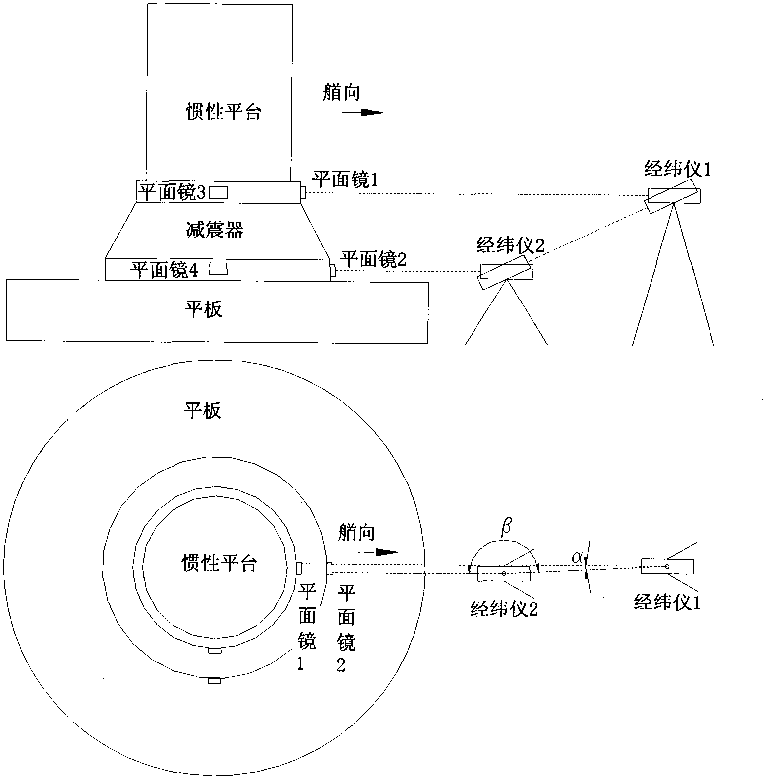 Reset precision detection method of ship inertia navigated impact isolator