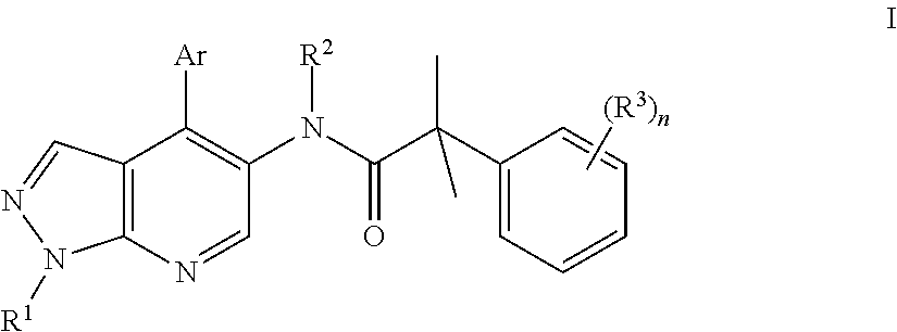 Pyrrazolopyridine compounds as dual nk1/nk3 receptor antagonists