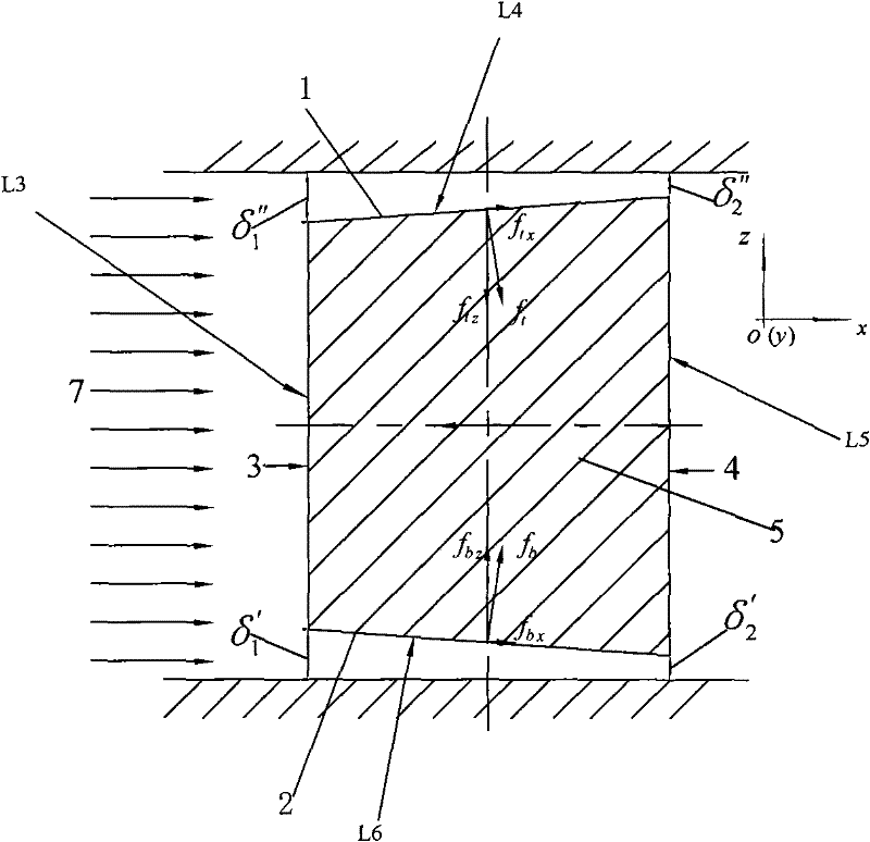 Self-adjusting rotor used for conveying blood or conveying shear sensitive fluid