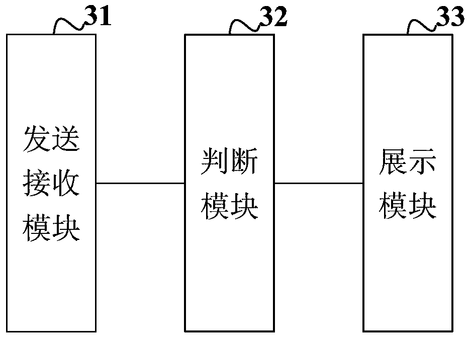An information recommendation method, system and device