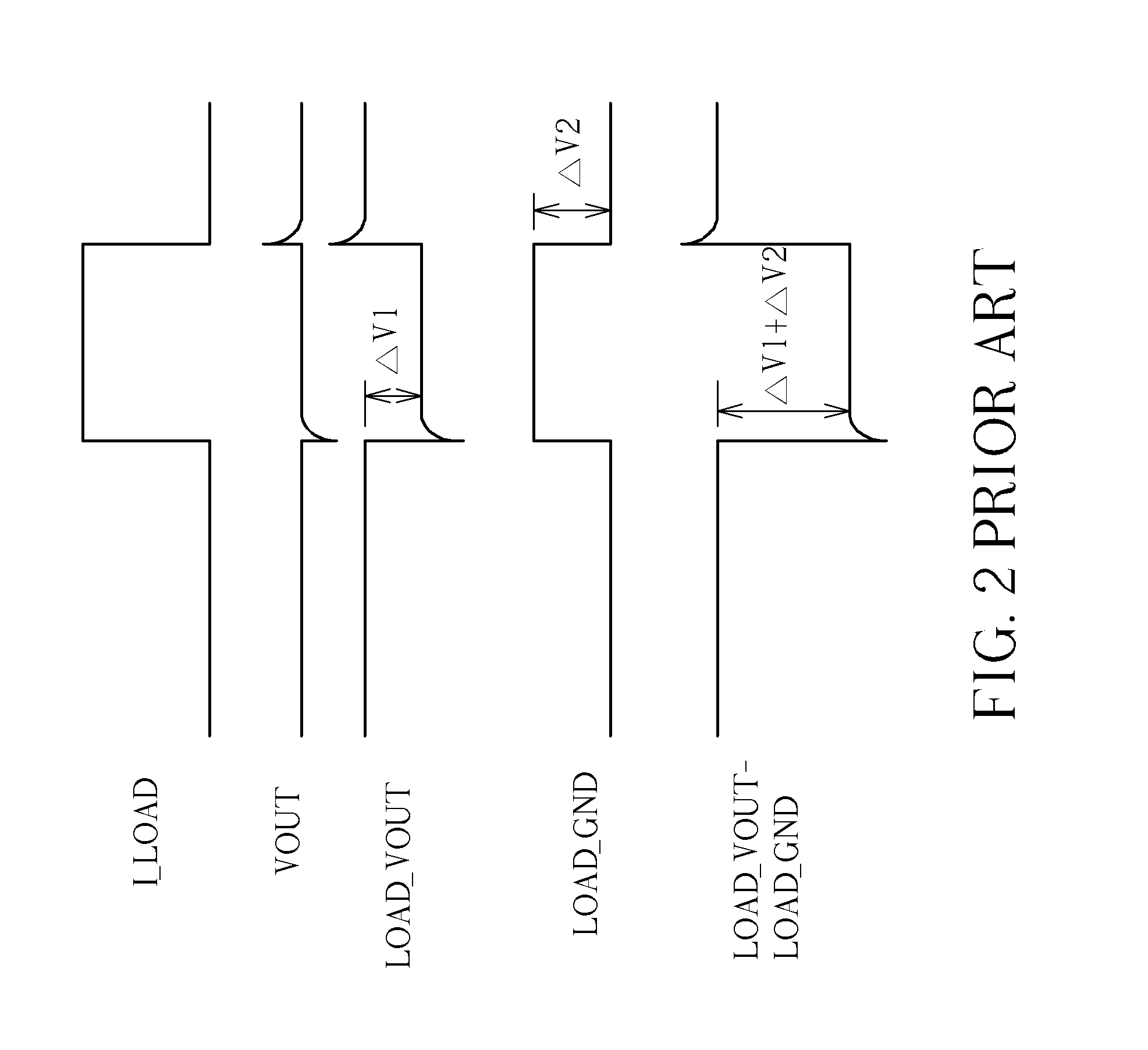Dynamic Voltage Adjustment Device and Power Transmission System Using the Same