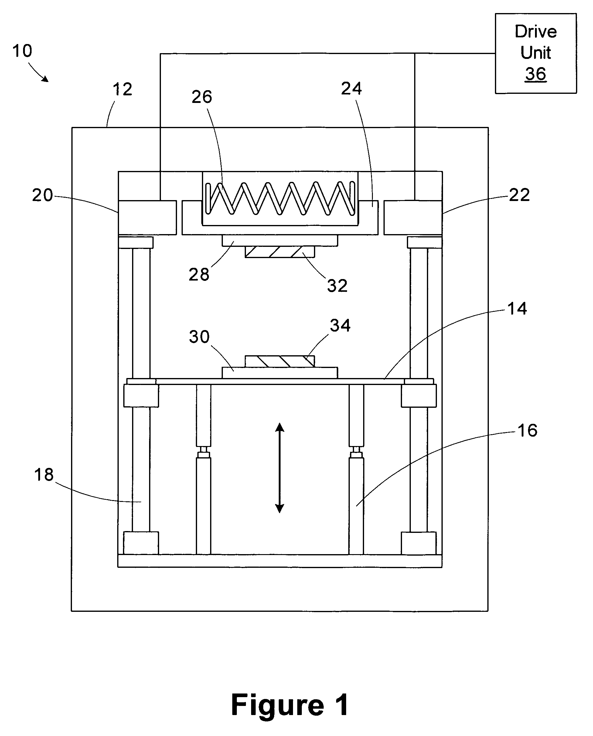 Drive unit for controlling reciprocating electromagnets