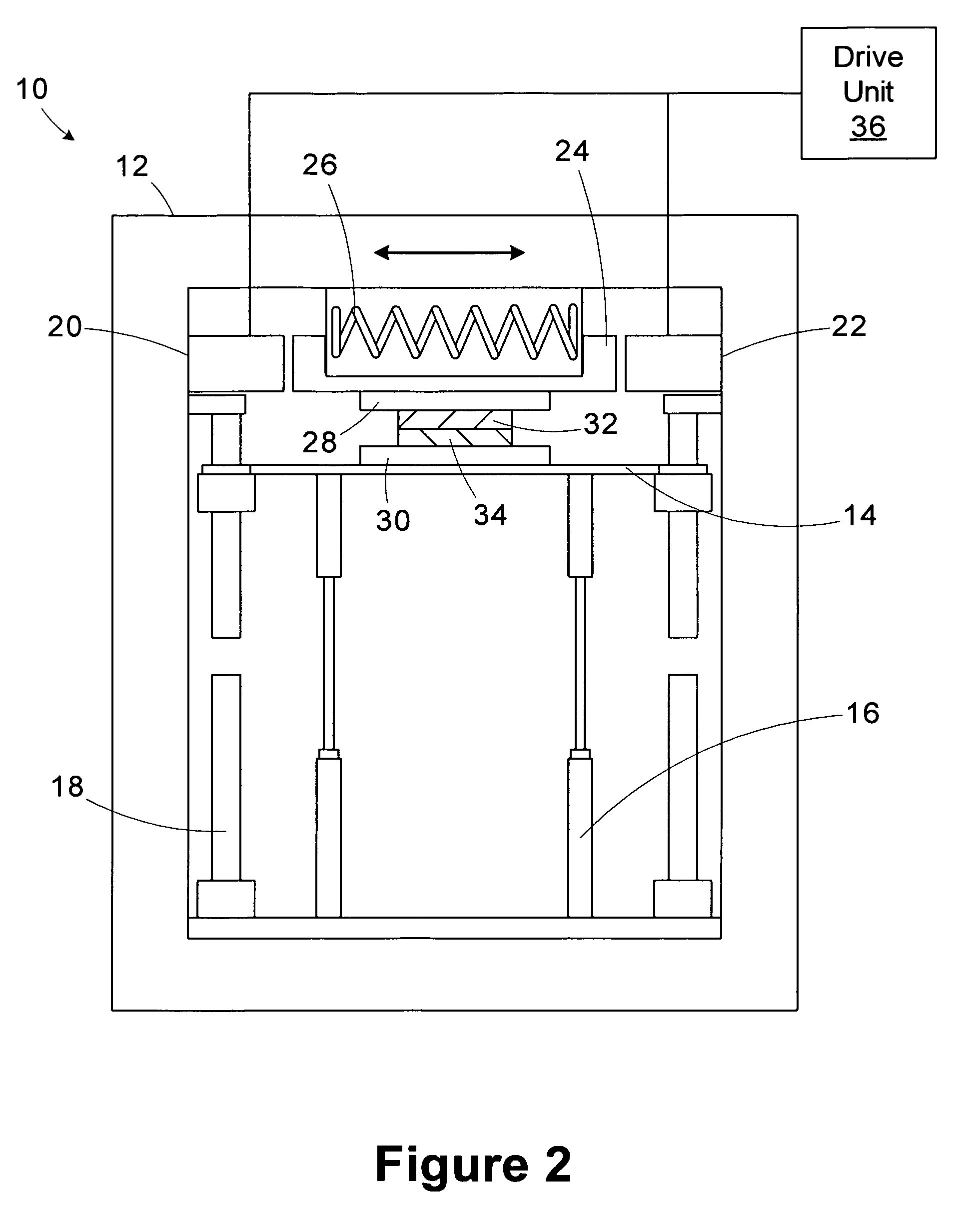 Drive unit for controlling reciprocating electromagnets