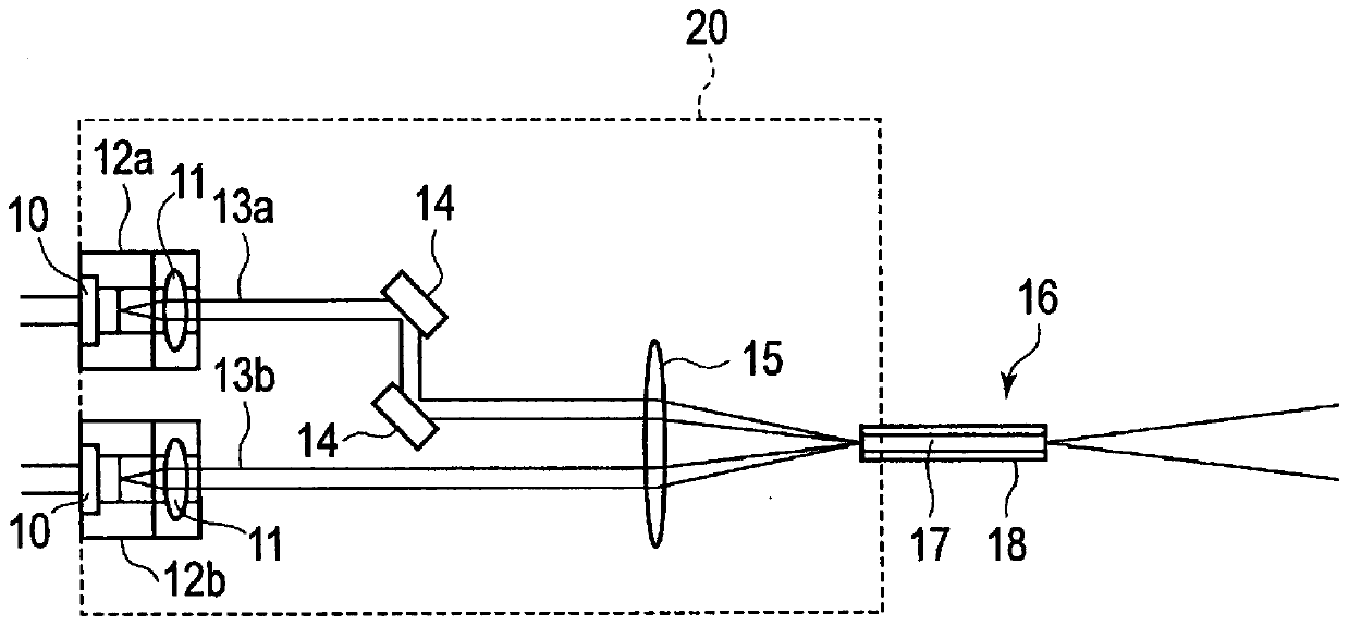 Laser device