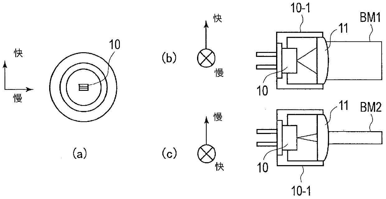 Laser device