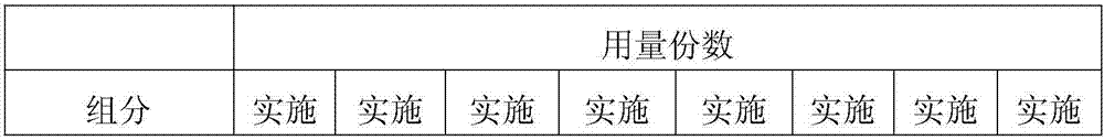 Solvent-free double-component epoxy resin adhesive and preparation method and application thereof