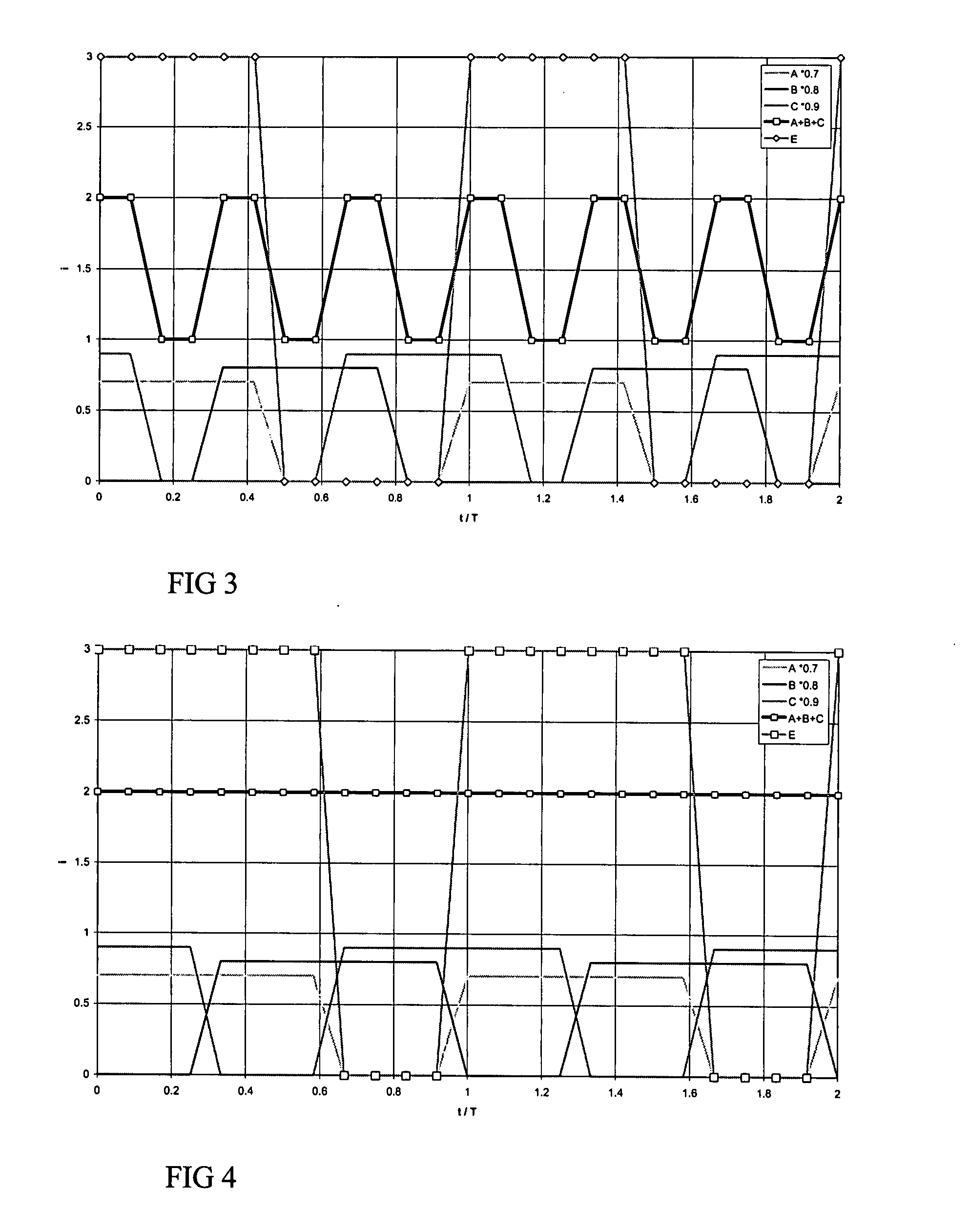 Method for controlling brake chopper, brake chopper and frequency converter