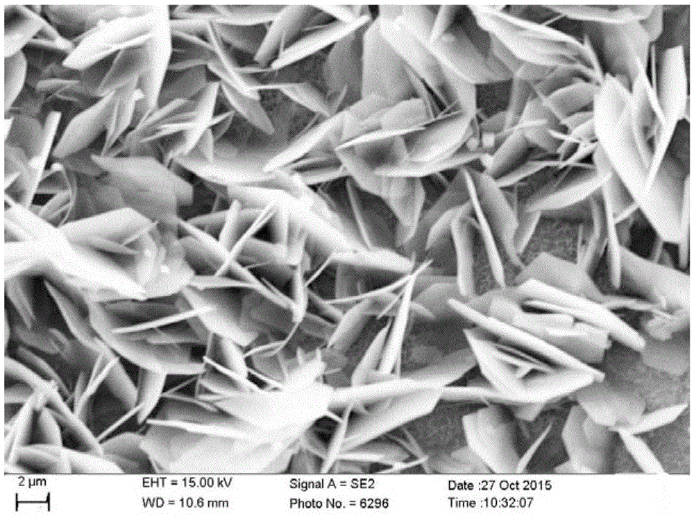 Preparation process of two-dimensional Al-O-Cu-Fe single-crystalline-layer flaky material