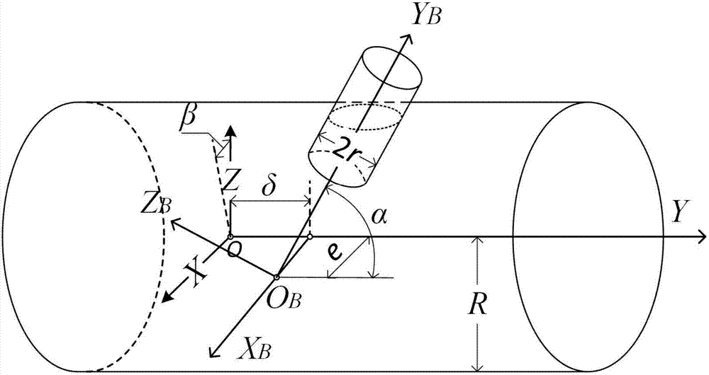 Intersection double-pipe intersection parameter and clamping pose four-point measuring method based on nonlinear equation system