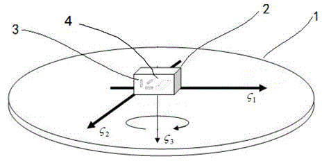 Calibration method of three-dimensional electronic compass