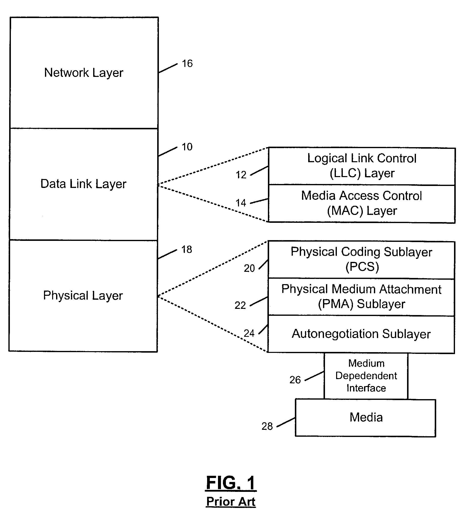 Ethernet automatic fiber/copper media selection logic