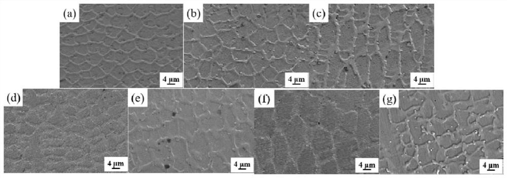 Strong-acid-erosion-resistant high-entropy alloy coating for repairing stirring paddle blade of phosphoric acid reaction tank and preparation method of high-entropy alloy coating