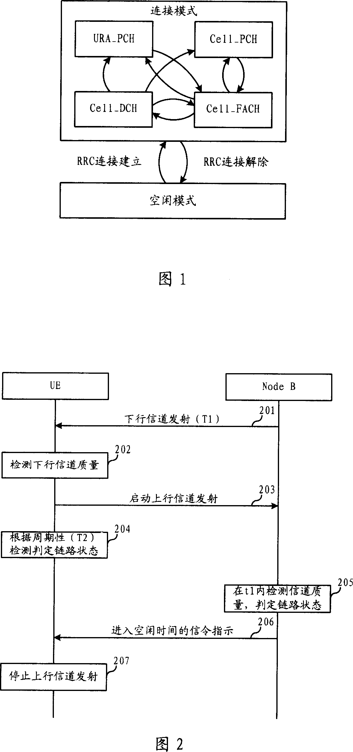 Method and system for monitoring wireless link state