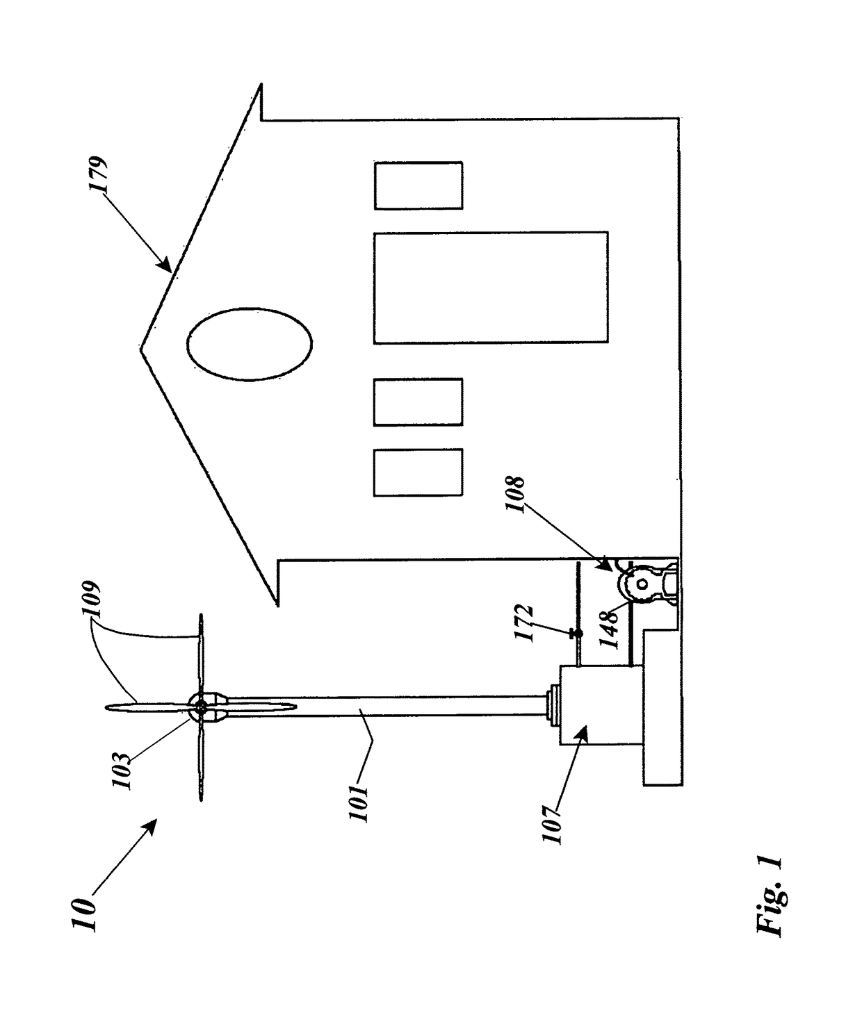 Wind turbine with thermal battery using noncombustible fuels for storing regenerating energy