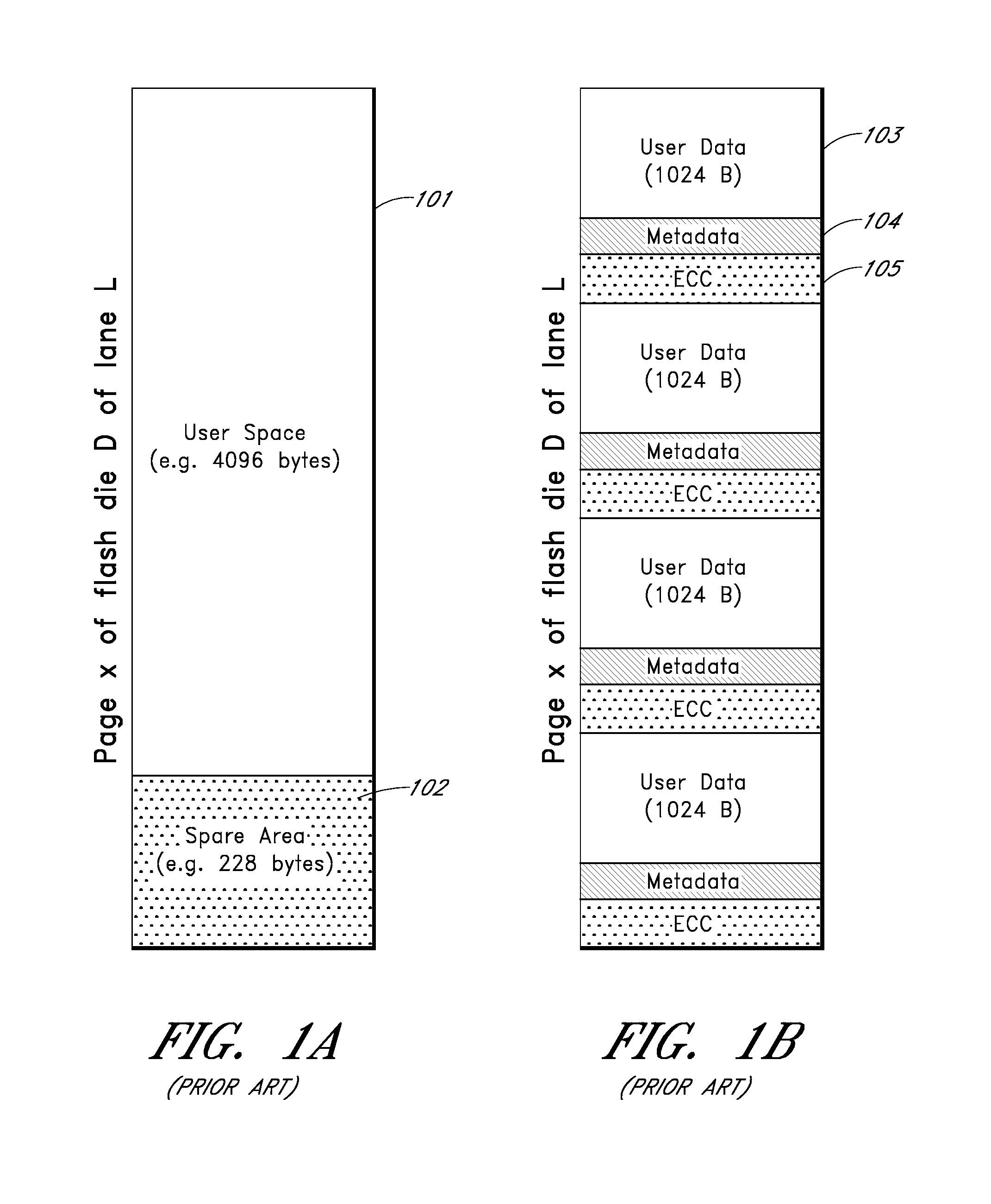 Systems and methods for redundantly storing error correction codes in a flash drive with secondary parity information spread out across each page of a group of pages