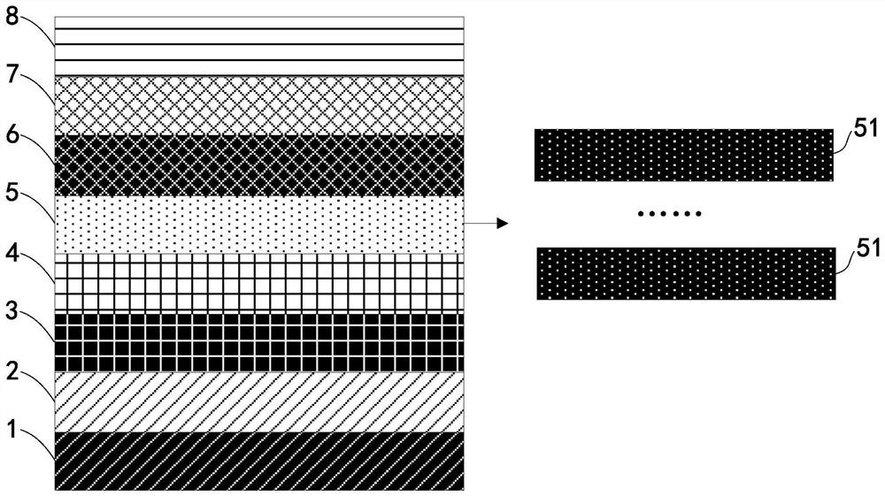 Light-emitting chip epitaxial wafer, manufacturing method thereof and light-emitting chip