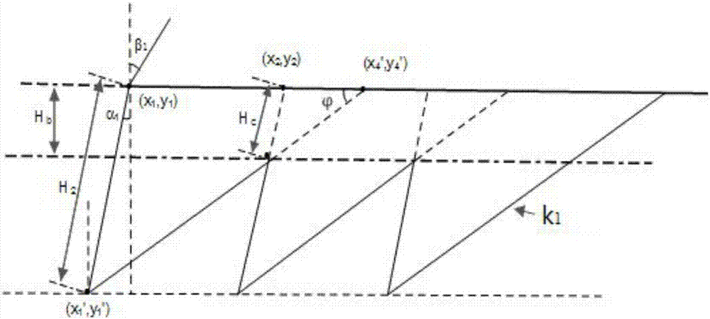 A double-layer concentrating lens based on segmented equal light intensity and its design method