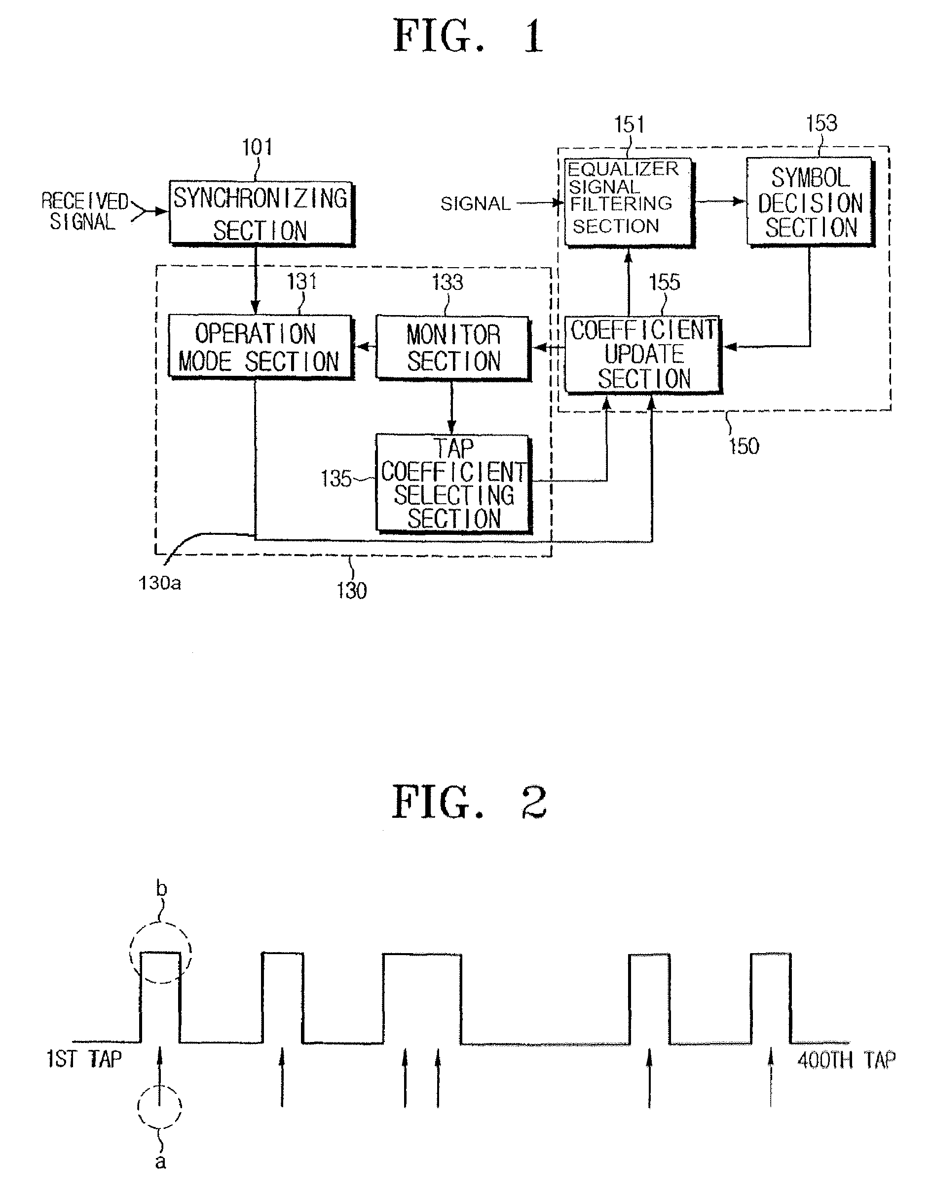 Method and apparatus to control operation of an equalizer