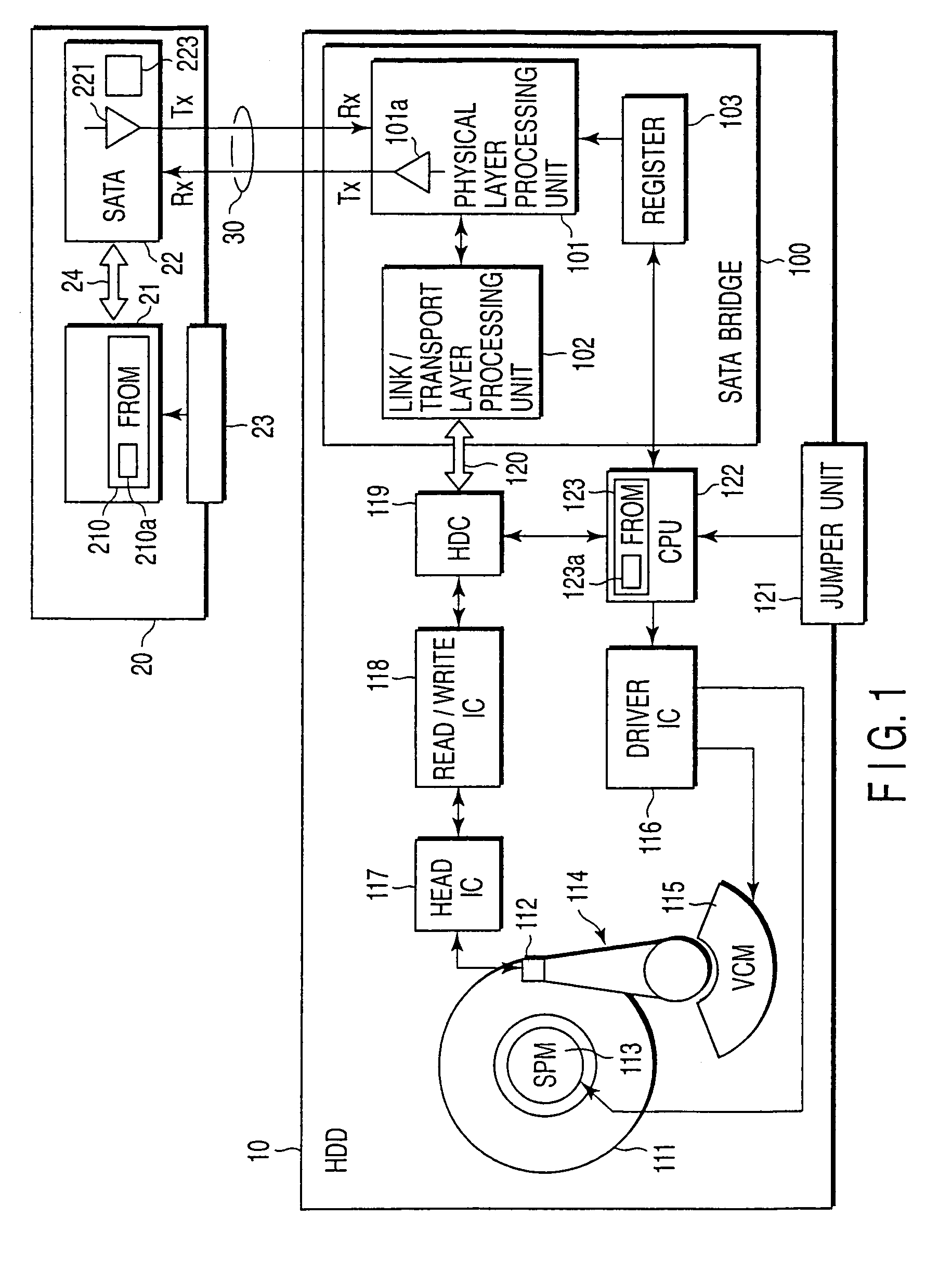 Electronic device with serial ATA interface and signal amplitude adjusting method