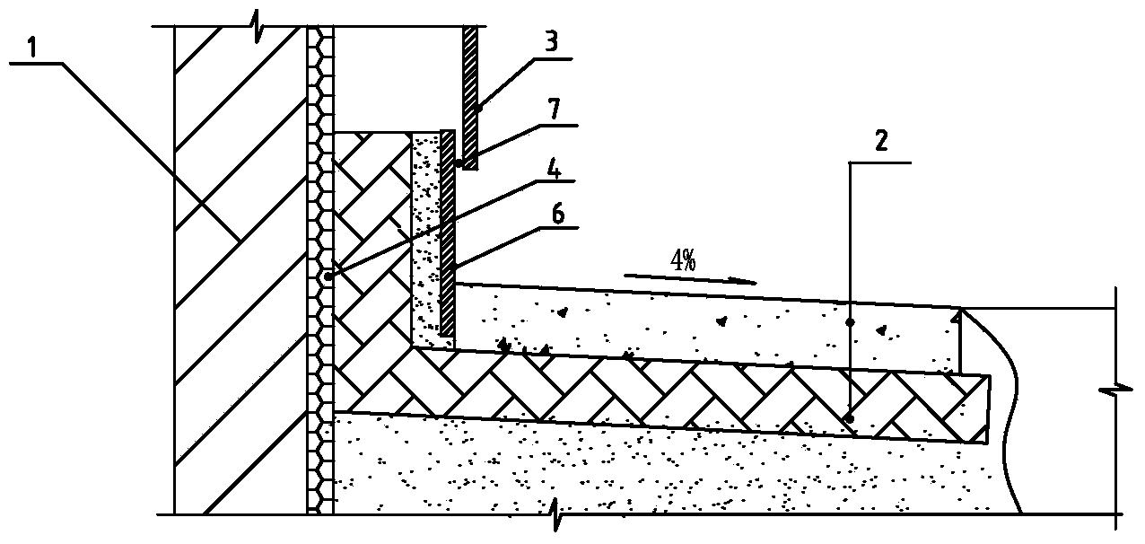 '7'-shaped structure self-waterproof apron design and construction method