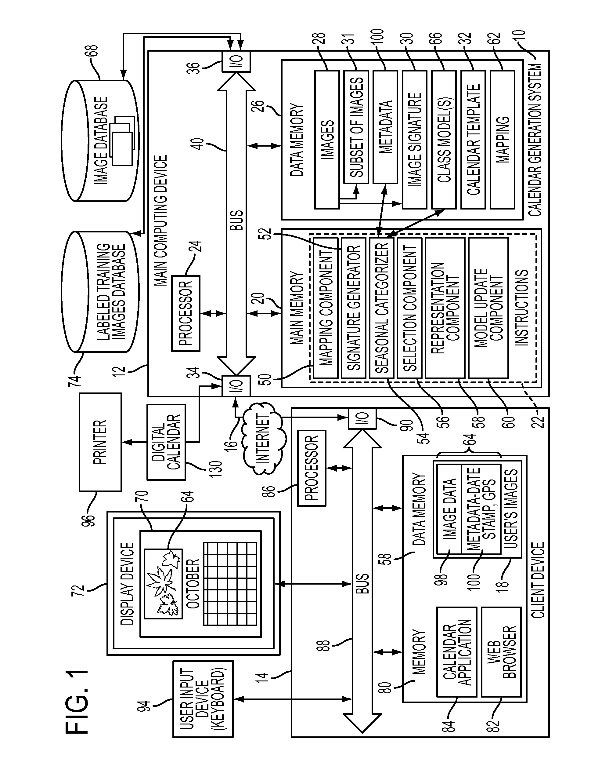 Personalized photo calendar generation system and method