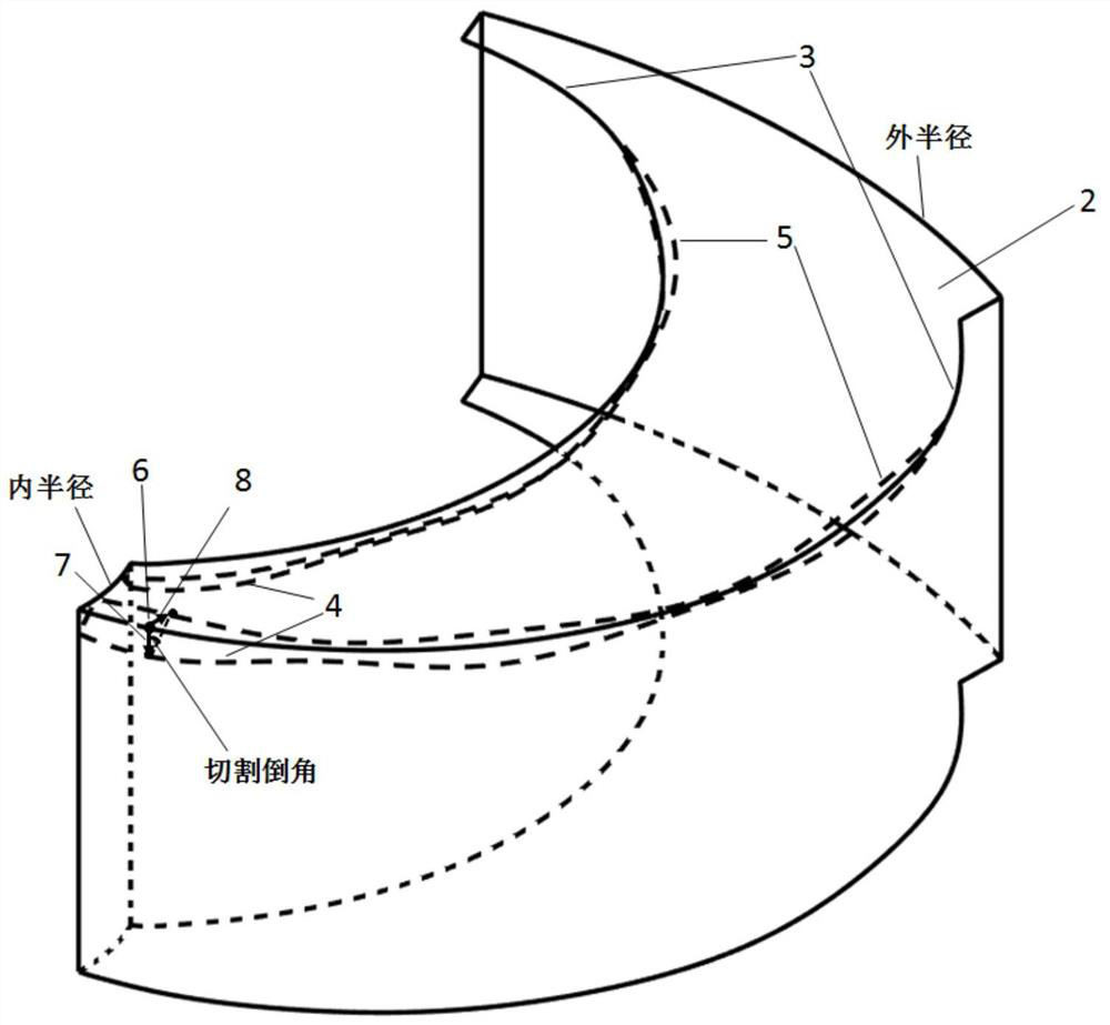 Variable-depth chamfering machining method for side edge of magnetic pole of spiral fan