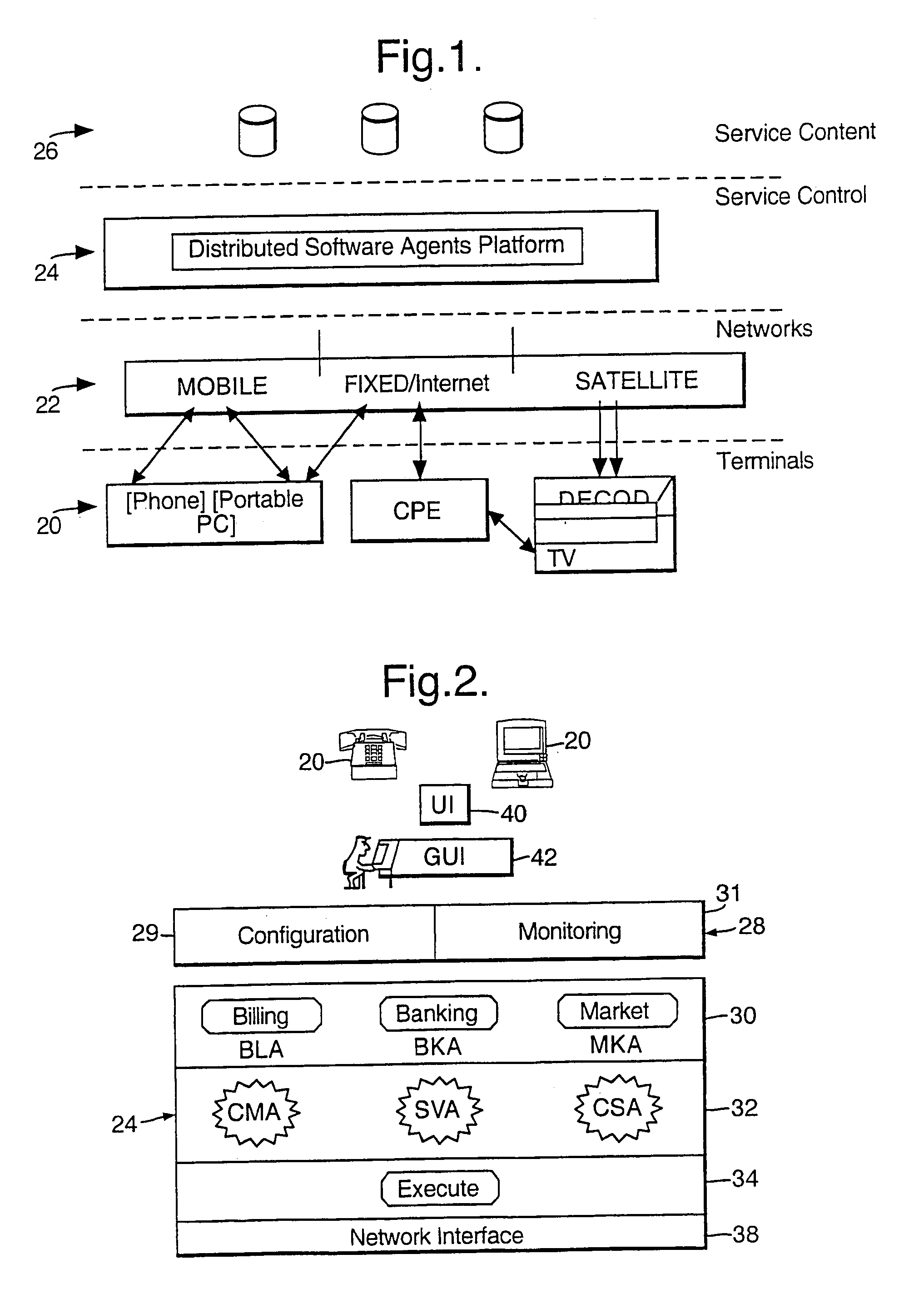 System and method for the co-ordination and control of information supply using a distributed multi-agent platform