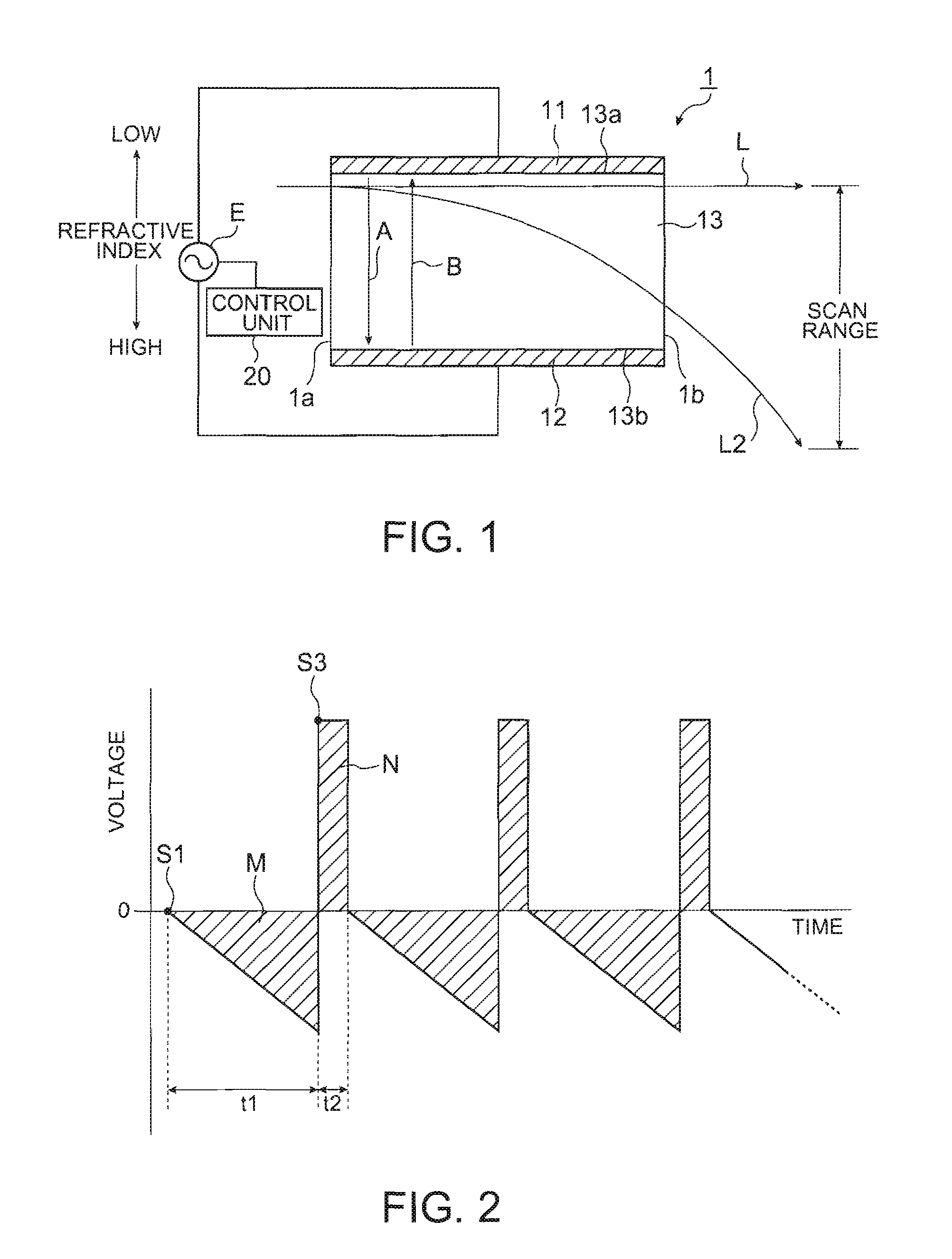 Scanning Device and Scanning Type Optical Apparatus