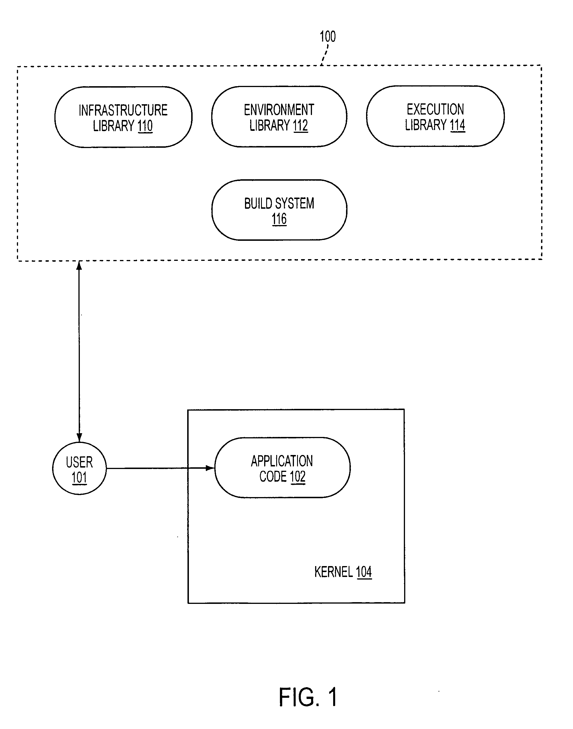 Systems and methods for dynamically linking application software into a running operating system kernel