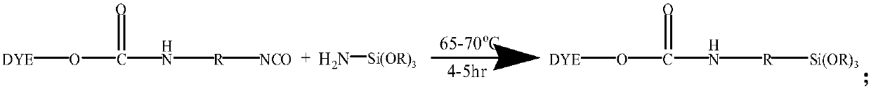 Preparation method of semi-permanent color hair dye