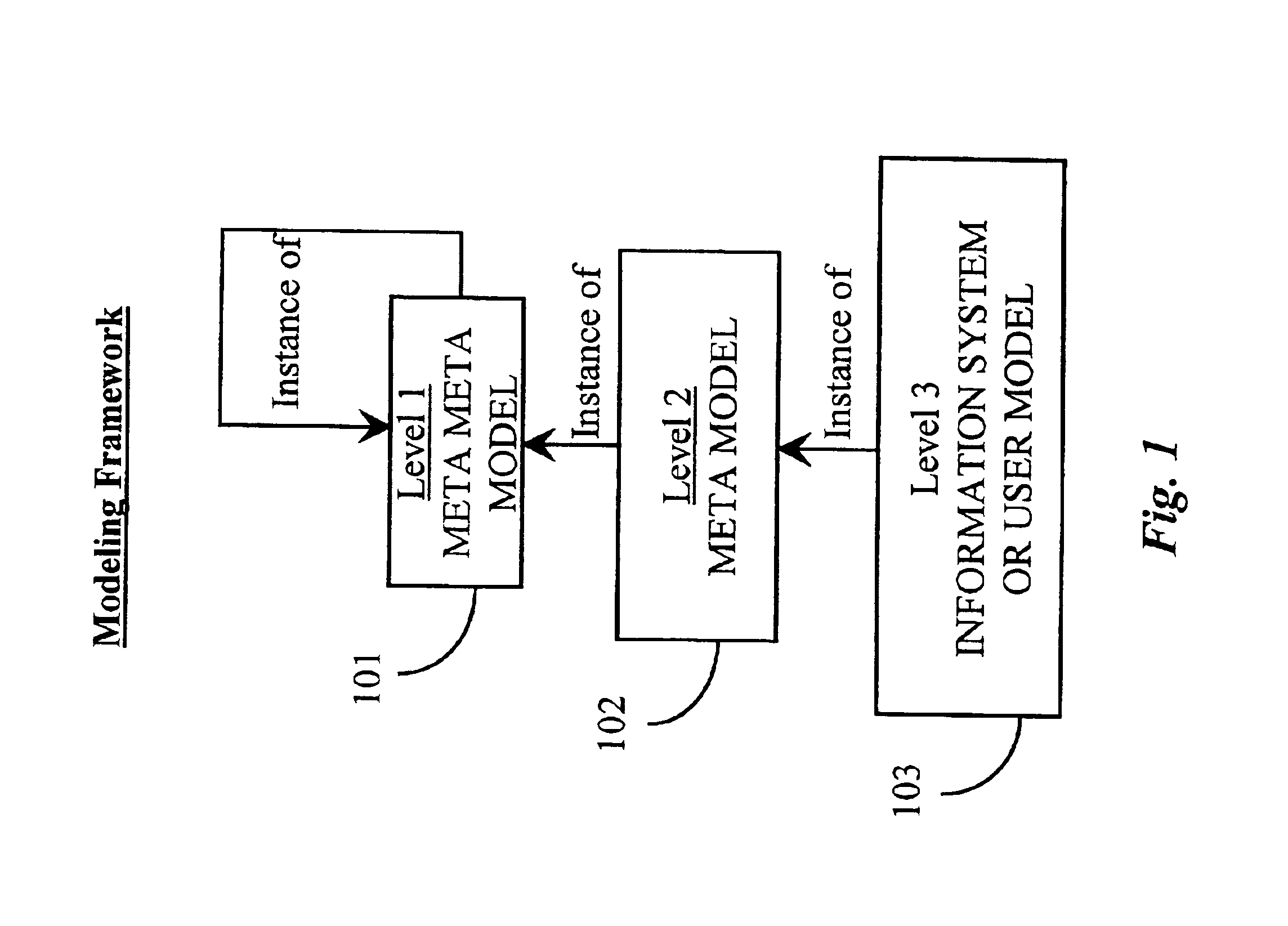 Pattern-based comparison and merging of model versions