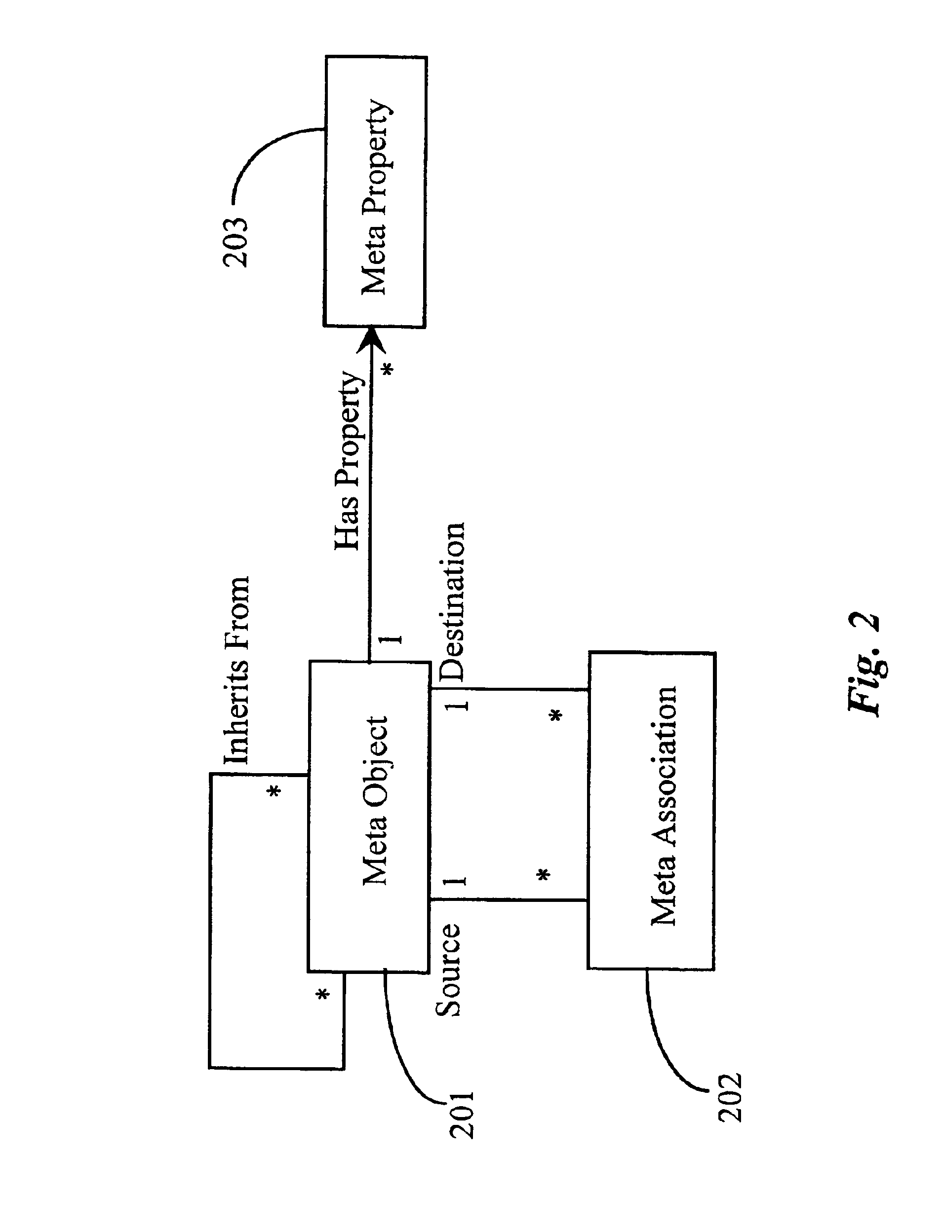 Pattern-based comparison and merging of model versions