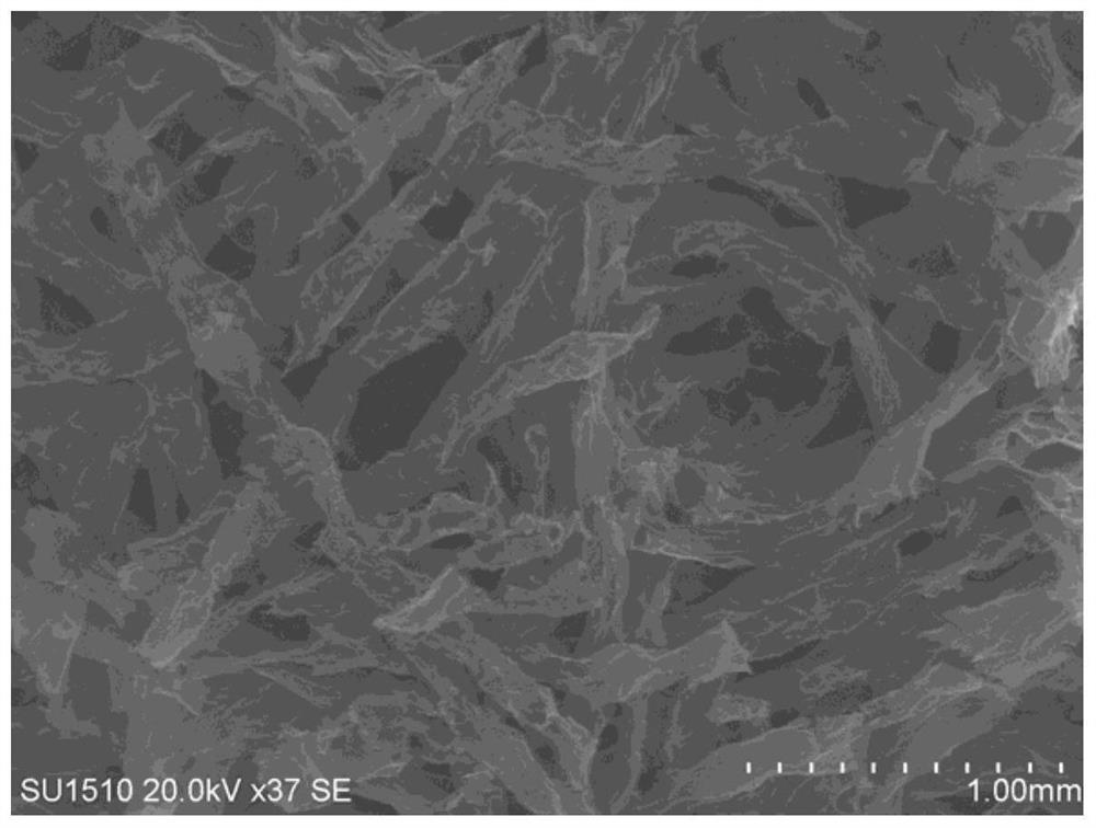 Graphene oxide aerogel fiber fabric as well as preparation method and application thereof