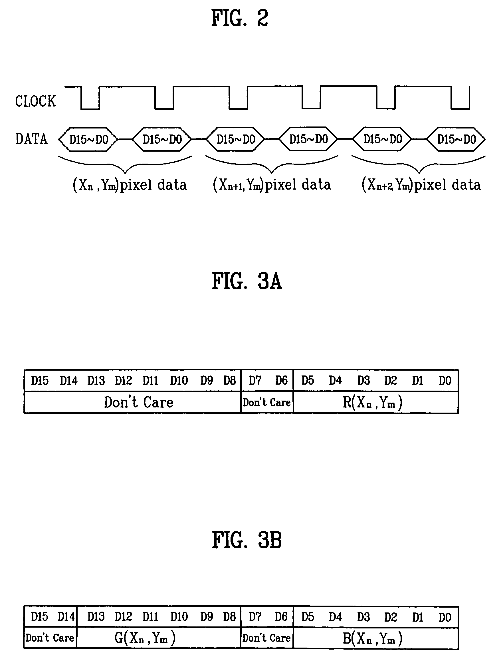 Apparatus for controlling color liquid crystal display and method thereof