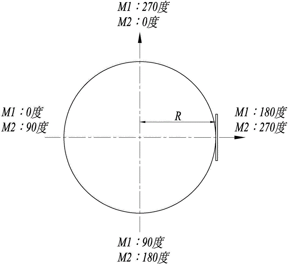 Die cutting machine detection method