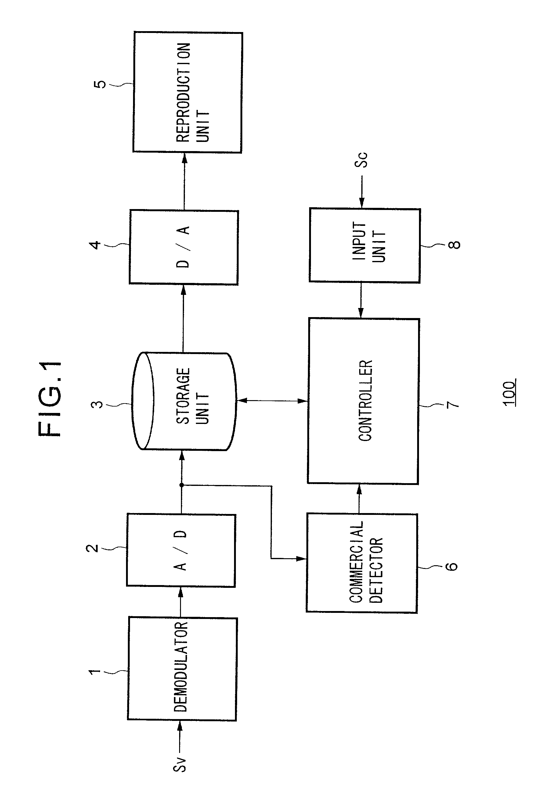 Information apparatus for reproducing commercial broadcast information and method of same
