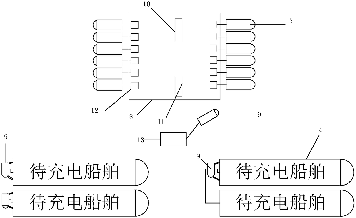 Mobile charging system used for ship and mobile charging power source