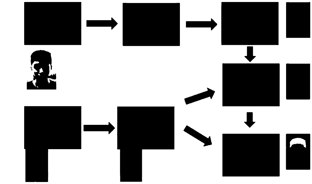 TOF camera-based hair segmentation method