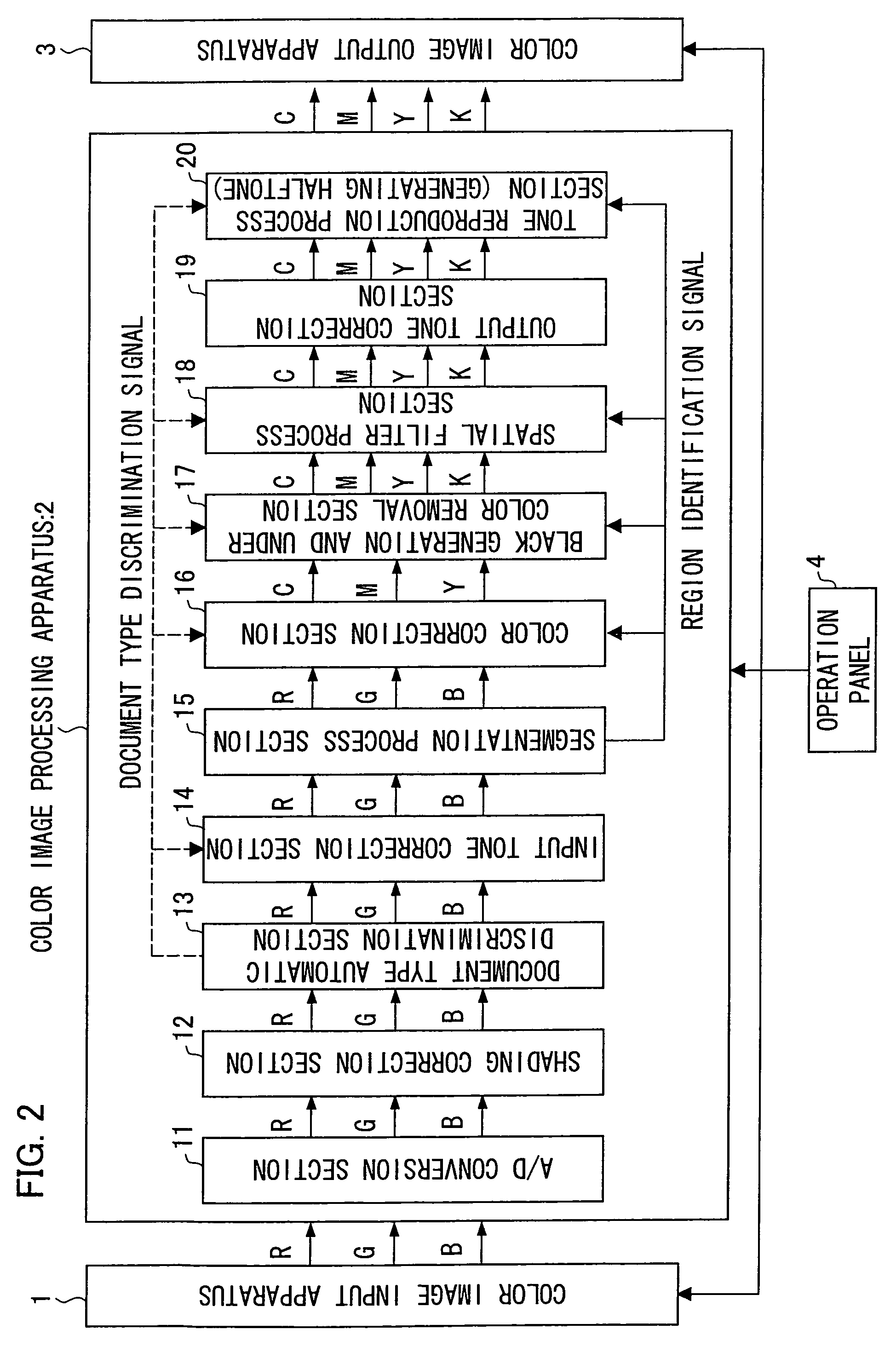 Image processing apparatus, image forming apparatus, method for processing image, computer program, and recording medium