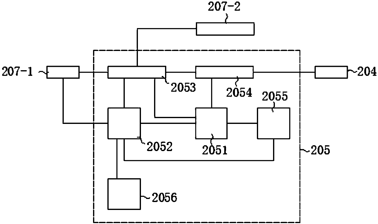 An embedded socket with a controlled power supply interface and a usb interface based on a microprocessor-based infrared remote control signal decoding method