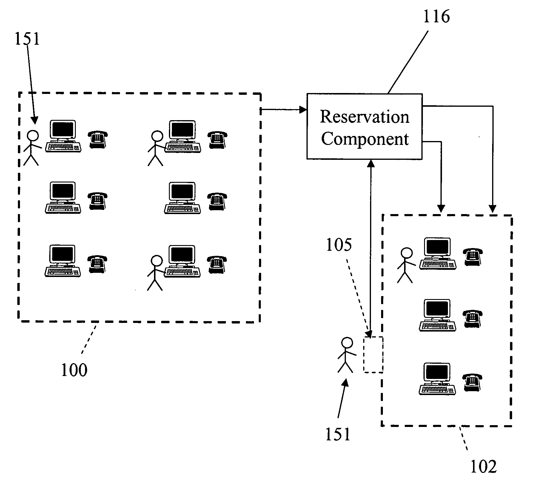 System and method for managing workplace real estate and other resources