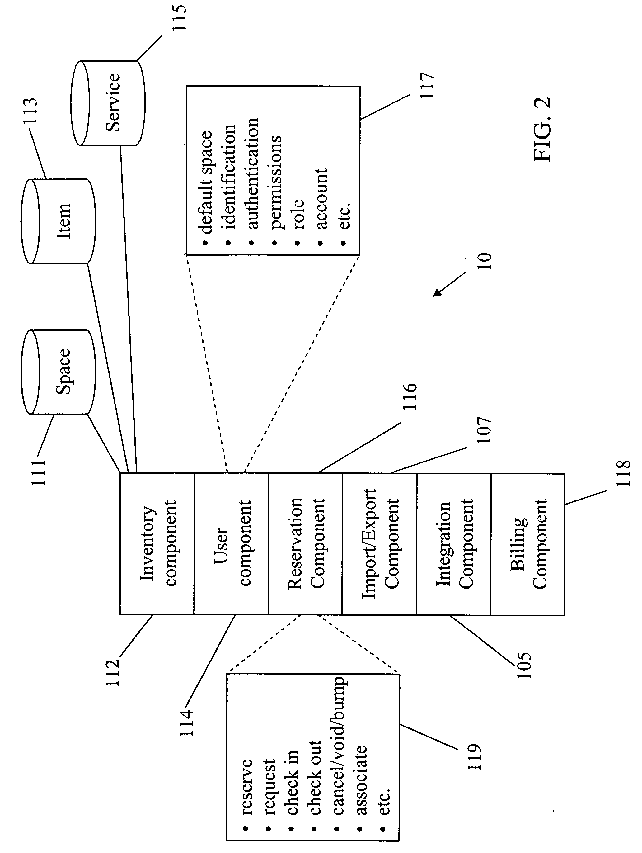 System and method for managing workplace real estate and other resources