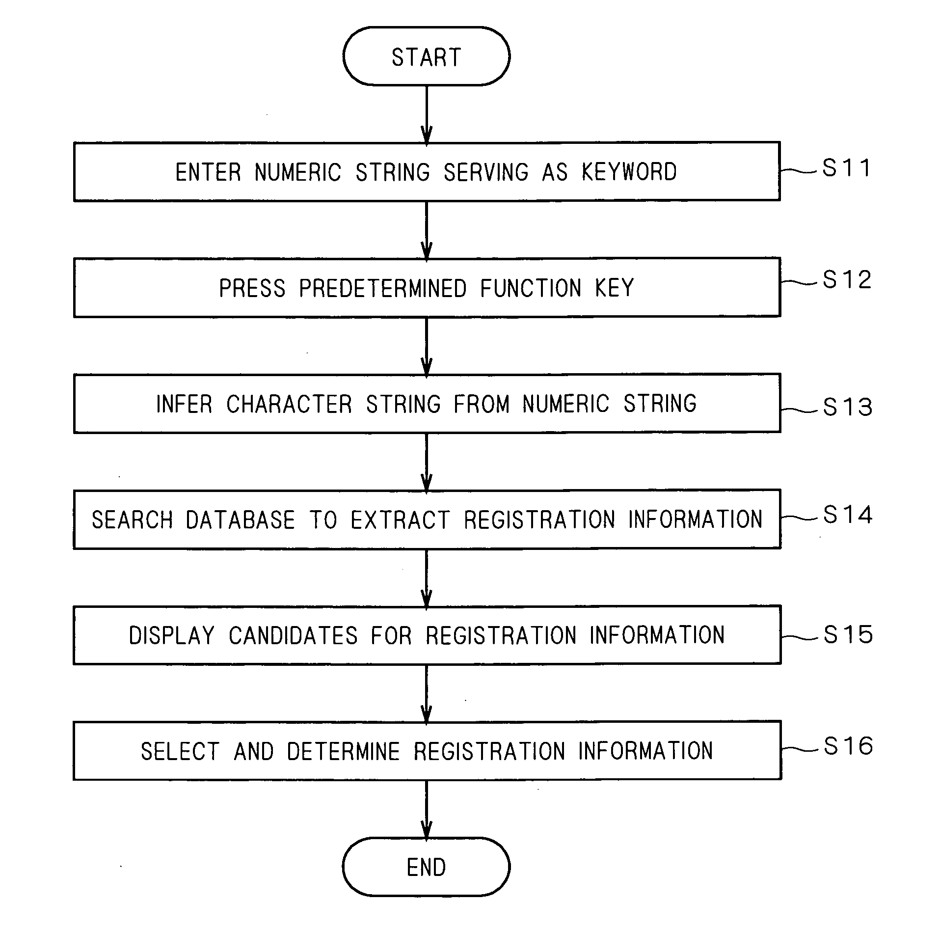 Mobile Telephone, And Mobile Information System