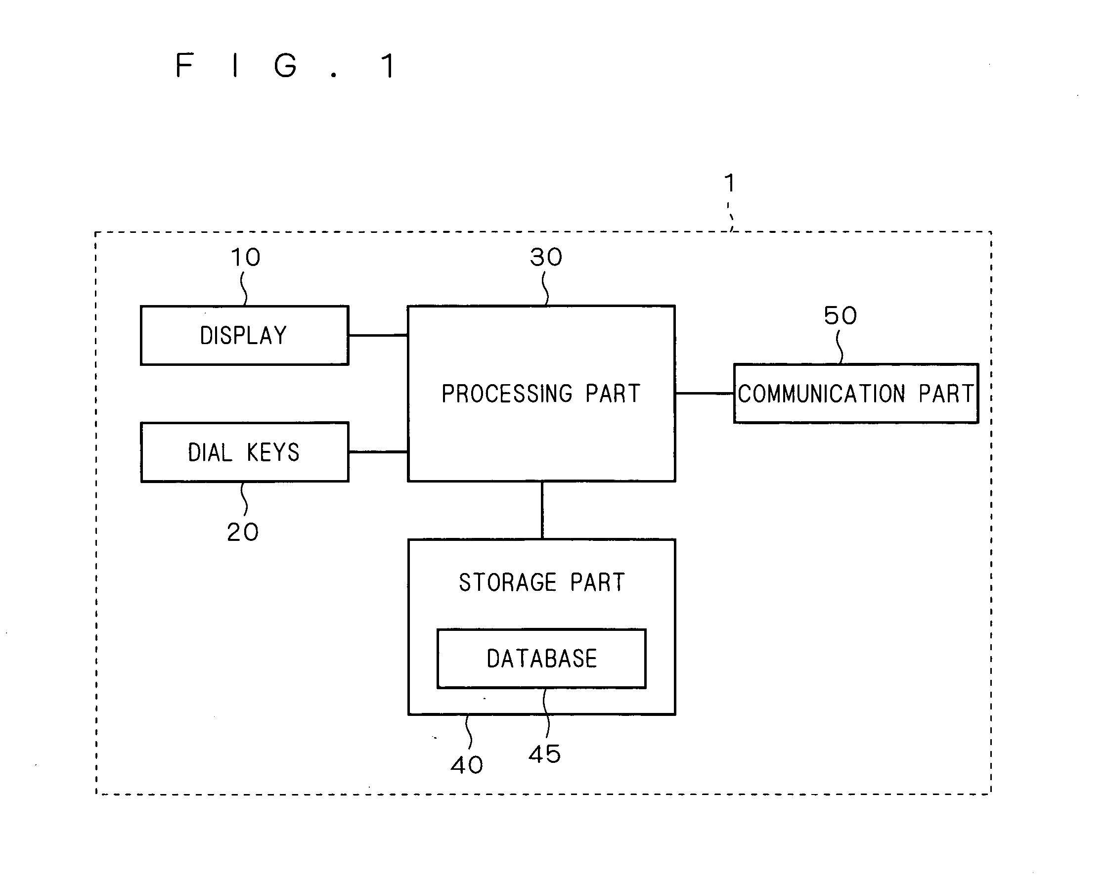 Mobile Telephone, And Mobile Information System