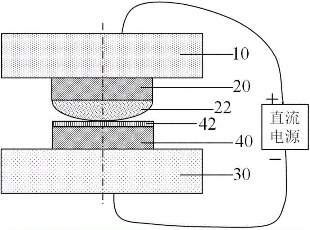 Preparation method and structure of fully intermetallic compound interconnection solder joints