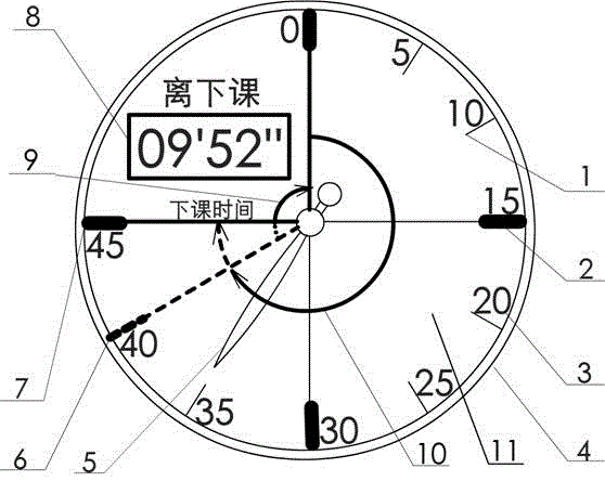 Special electronic clock suitable for timekeeping when teacher gives lesson