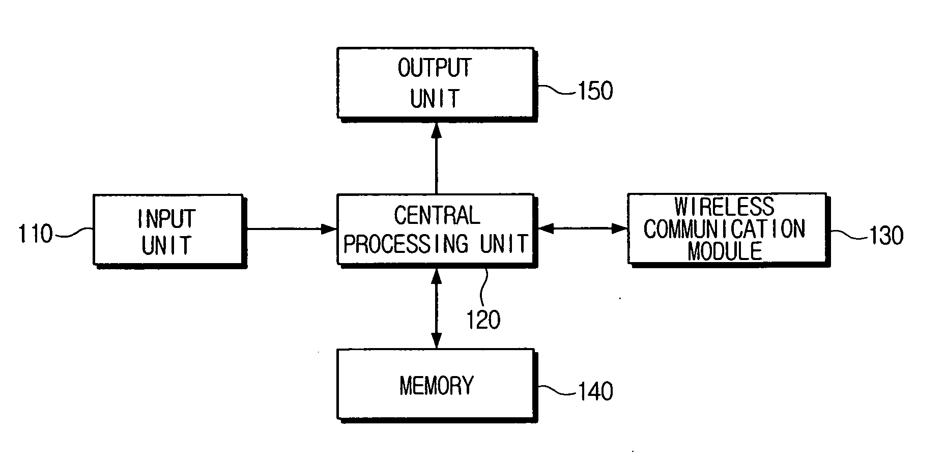 Wireless terminal apparatus for automatically changing WLAN standard and method thereof